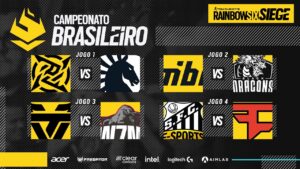 CAMPEONATO BRASILEIRO 2021 - 3° TURNO - PLAYDAY 1 - Rainbow Six Siege