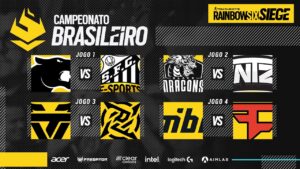 CAMPEONATO BRASILEIRO 2021 - 3° TURNO - PLAYDAY 3 - Rainbow Six Siege