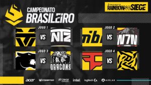 CAMPEONATO BRASILEIRO 2021 - 3° TURNO - PLAYDAY 6 - Rainbow Six Siege