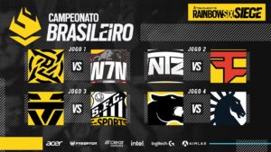 CAMPEONATO BRASILEIRO 2021 - 3° TURNO - PLAYDAY 8 - Rainbow Six Siege