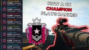 How A 8x CHAMPION Plays Ranked Ranked Highlights - Rainbow Six Siege