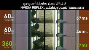 الدوري الإقليمي للشرق الأوسط و شمال أفريقيا Rainbow Six Siege 2021 - التصفيات المؤهلة - يوم 3