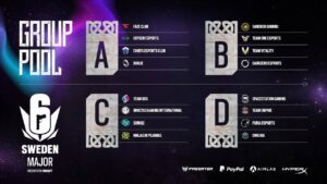 Six Major Sweden - Fase de grupos - Día 2 #SixMajor