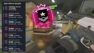 THE *BEST* CONSOLE CHAMPION *NO RECOIL* SETTINGS & SENSITIVITY (PS5/XBOX) - Rainbow Six Siege