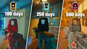 What 500 days of Rainbow Six Siege Looks Like...