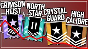 Proof That I Suck At Siege