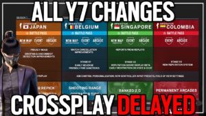 Year 7 Is The Revival Of Siege