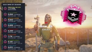 *BEST* CHAMPION CONTROLLER SETTINGS + NO RECOIL (PS5/XBOX) - Rainbow Six Siege Console