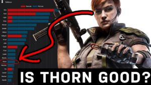 Rainbow Six Siege | Thorn has a 13% pick rate in Pro League right now...