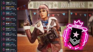 THE #1 7K ELO CHAMPION - Rainbow Six Siege
