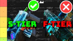 The BEST Defender Weapons In Rainbow Six Siege 2022 (Tier List)