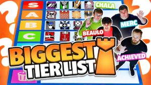 We Made the BIGGEST R6 Defender Tier List! - Rainbow Six Siege
