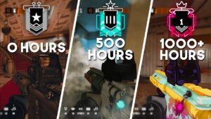 What 1000+ hours of Rainbow Six Siege Looks Like...