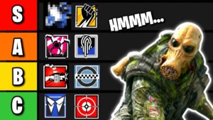 Official Rainbow Six Operator Tier List