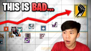 We Need To Talk About Finka’s Current State in Rainbow Six…