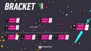 Campionato Italiano PG Nationals 2022 | Spring 22 Playoffs - Day 7