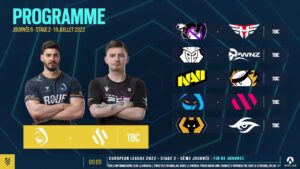 European League - Phase 2 : Playday #5