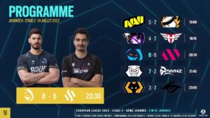 European League - Phase 2 : Playday #6