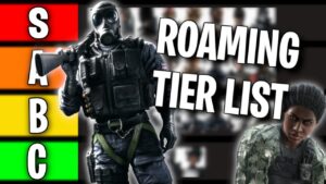 The *BEST* Roamer Operator Tier List 2022! - Rainbow Six Siege