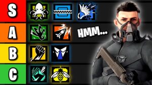 Official Rainbow Six Operator Tier List Y7S3