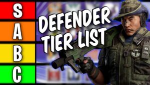 The *BEST* Brutal Swarm Defender Operator Tier List! Rainbow Six Siege 2022!