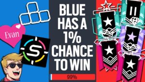 Champion Crew: A 1% Chance of Winning