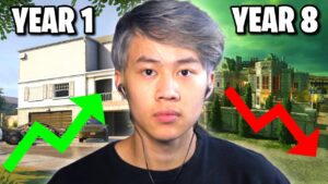 The State of Rainbow Six Siege…