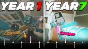 7 Years of Rainbow Six Siege Explained in 10 Minutes
