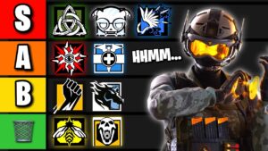 Official Rainbow Six Operator Tier List Y7S4