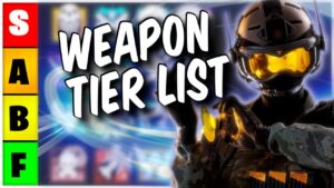 Official Weapon Tier List For Operation Solar Raid (Y7S4) - Rainbow Six Siege 2023!