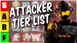 The BEST Attacking Operator Tier List! (Y7S4 Solar Raid) - Rainbow Six Siege