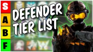 The BEST Defending Operator Tier List! (Y7S4 Solar Raid) - Rainbow Six Siege