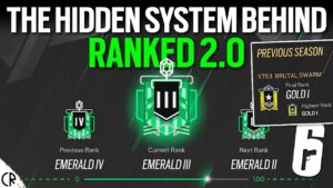 The Hidden System Behind Ranked 2.0 - 6News - Rainbow Six Siege