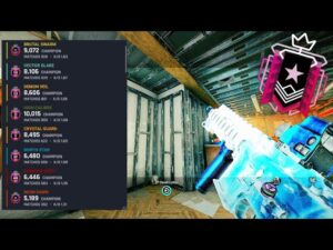 THE #1 BEST CONSOLE CHAMPION + BEST SENSITIVITY *NO RECOIL* / Rainbow six siege (PS4/PS5)