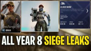 ALL Y8S1 Rainbow Six Siege Leaks - (Operation Commanding Force)