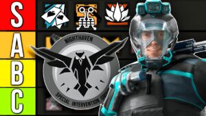 The Official NIGHTHAVEN Operator Tier list! - Rainbow Six Siege