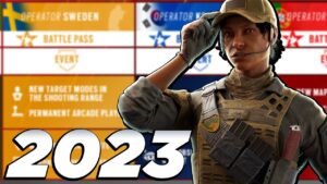 Everything To Know About Year 8 in Rainbow Six Siege