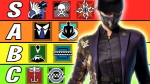 Rainbow Six Siege Defender Tier List (Commanding Force)