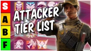 The BEST Attacking Operator Tier List! Operation Commanding Force (Y8S1) - Rainbow Six Siege 2023!