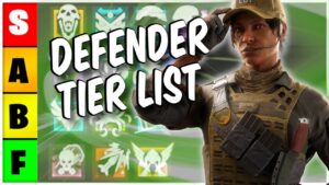 The BEST Defending Operator Tier List! Operation Commanding Force (Y8S1) - Rainbow Six Siege 2023!