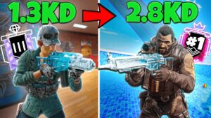 EXPOSING The 2.8KD #1 Console Champion..... -RAINBOW SIX SIEGE