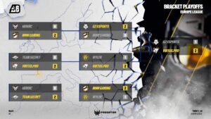 Europe League, Finale Lower & Upper Bracket