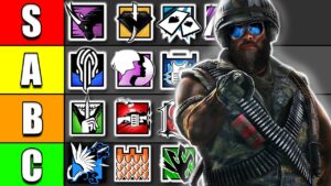 The ULTIMATE R6 Operator Tier List (Community Edition)