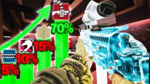 Ubisoft Finally BUFFED Tachanka... Rainbow Six Siege