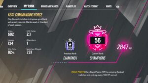 #1 BEST CONTROLLER CHAMPION PLAYER + SETTINGS - Rainbow Six Siege Console Champion Ranked