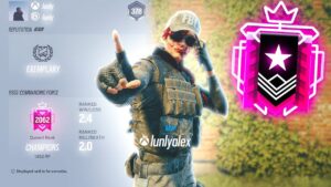 My Sensitivity Gives Me NO RECOIL - Rainbow Six Siege