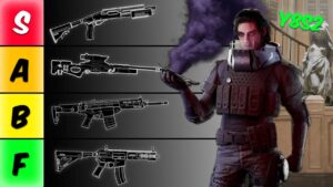 My Rainbow Six Siege Weapon Tier-List (Y8S2 Operation Dread Factor)