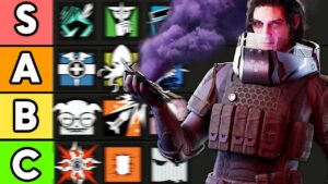 the *BEST* Rainbow Six Siege Tier List (Y8S2)