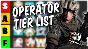 Official Operator Tier List For Operation Heavy Mettle (Y8S3) - Rainbow Six Siege