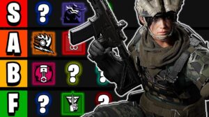 *ALL OPERATORS* Complete Tier List For Y8S3 - Rainbow Six Siege 2023